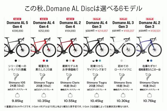 Domane AL 6モデル比較表.jpg