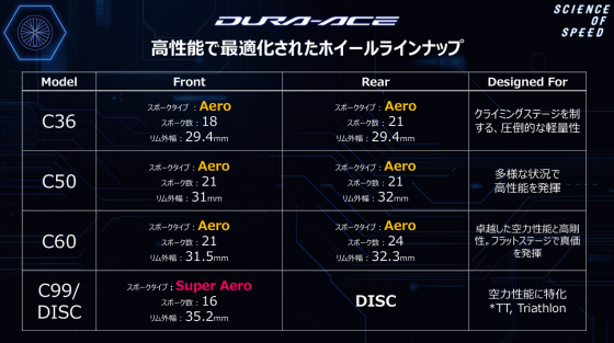 SHIMANO_R9370.png